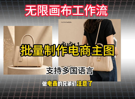 无限画布工作流搭建教程，一键电商主图批量制作，批量下载，支持多国语言-小灰云创
