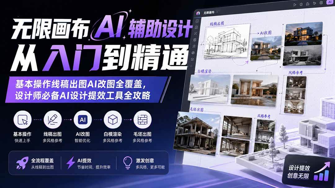 (19862期)无限画布AI辅助设计从入门到精通;基本操作线稿出图AI改图全覆盖,设计师必备AI设计提效工具全攻略-小灰云创
