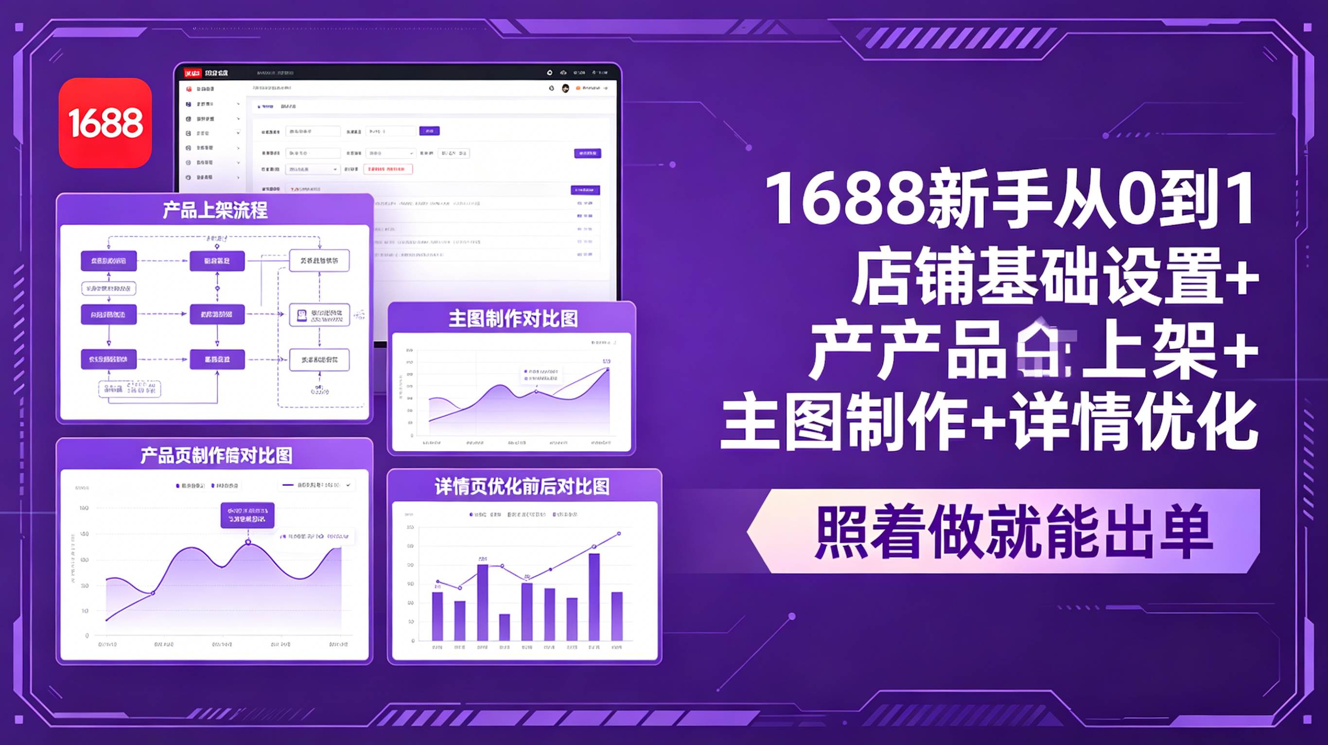 （18848期）1688新手从0到1：店铺基础设置+产品上架+主图制作+详情优化，照着做就能出单-小灰云创