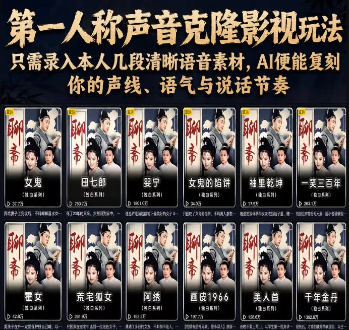 第一人称声音克隆影视玩法,只需录入本人几段清晰语音素材,AI便能复刻你的声线、语气与说话节奏-小灰云创