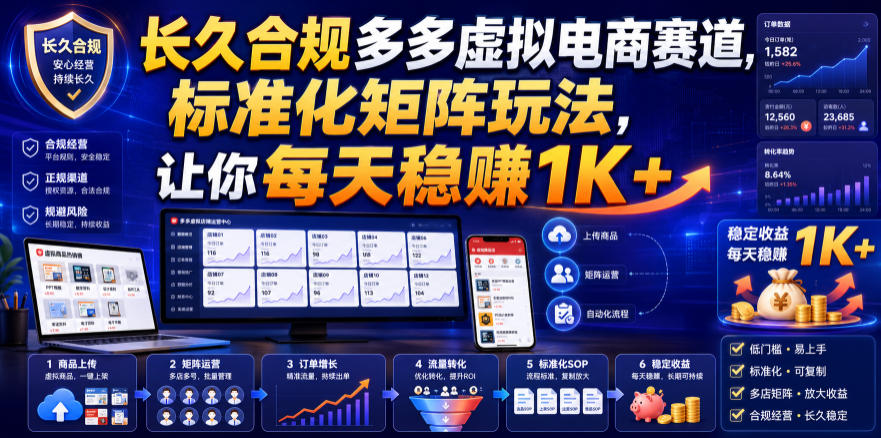 长久合规多多虚拟电商赛道，标准化矩阵玩法，让你每天稳賺1K+【揭秘】-小灰云创