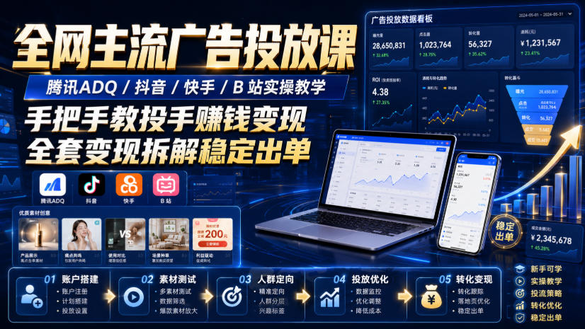 全网主流广告投放课，腾讯ADQ / 抖音 / 快手 / B 站实操教学，手把手教投手赚钱变现，全套变现拆解稳定出单-小灰云创