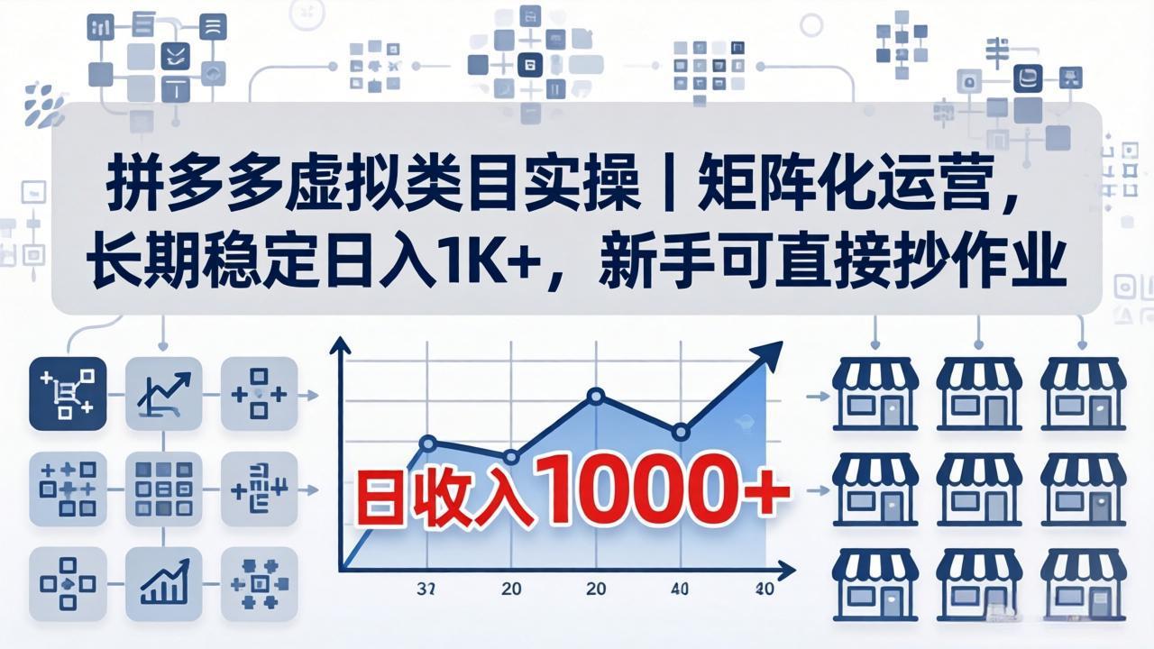 拼多多虚拟类目实操｜矩阵化运营，长期稳定日入 1K+，新手可直接抄作业-小灰云创
