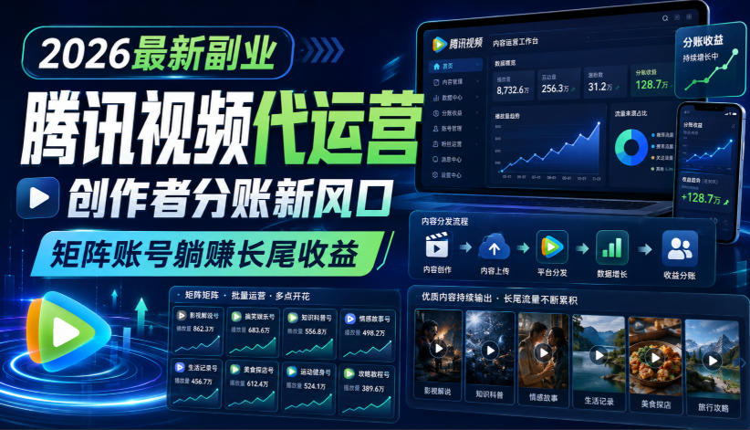 2026最新副业之腾讯视频代运营:创作者分账新风口,矩阵账号躺賺长尾收益【揭秘】-小灰云创