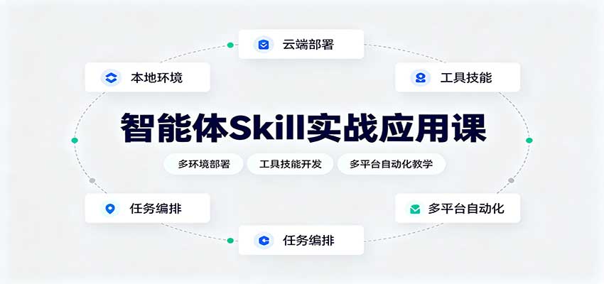 智能体Skill实战应用课:多环境部署,工具技能开发,多平台自动化教学-小灰云创