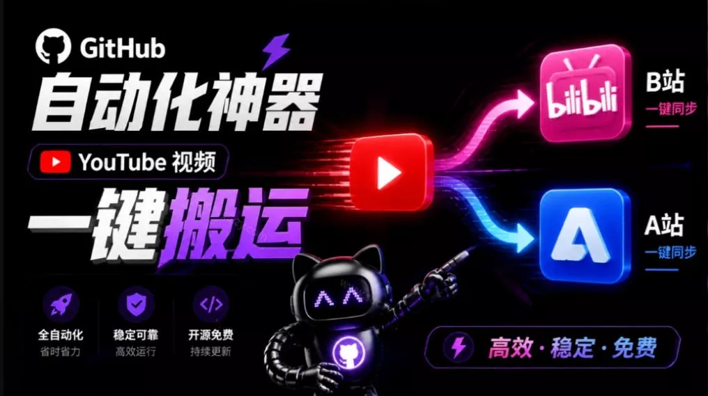Github上闷声搞事的自动化神器，YouTube视频全流程搬到B站和A站，像发朋友圈一样简单Y2A-Auto-小灰云创