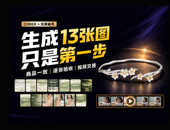 一张商品图，跑出13张电商图和15秒视频方案：这套Skill到底怎么工作？-小灰云创