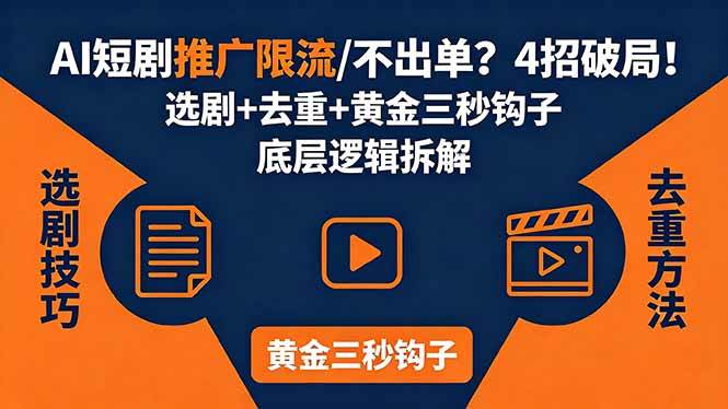 （18253期）AI短剧推广总被限流、不出单？4招选剧+去重技巧+黄金三秒钩子，手把手拆解底层逻辑-小灰云创
