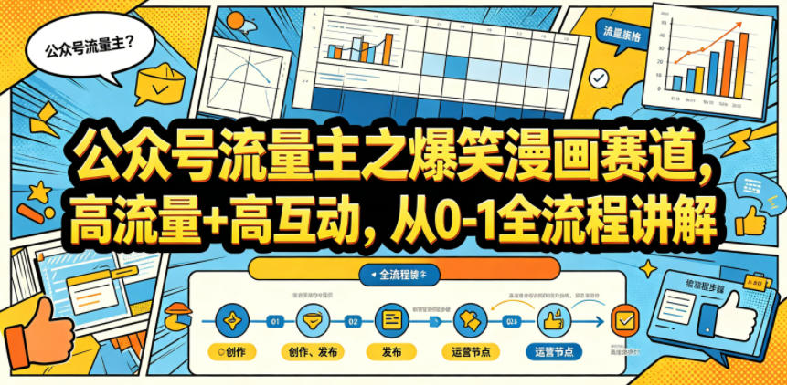 公众号流量主之爆笑漫画赛道,高流量+高互动,从0-1全流程讲解-小灰云创