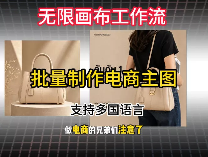批量复刻电商爆款主图工作流搭建教学，批量下载，支持多国语言，不管是国内电商还是跨境店群都能用-小灰云创
