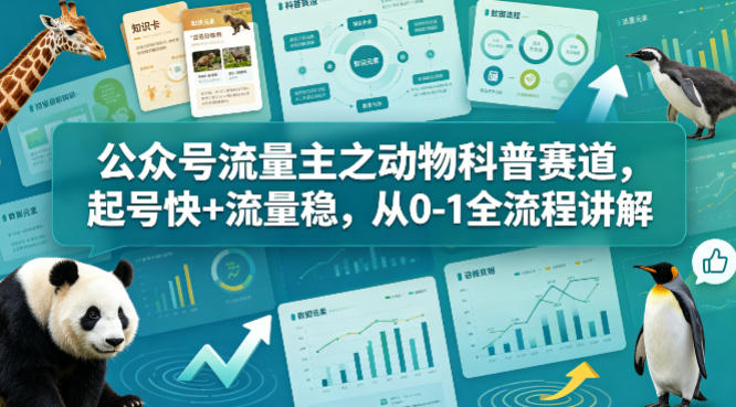 公众号流量主之动物科普赛道，起号快+流量稳，从0-1全流程讲解-小灰云创