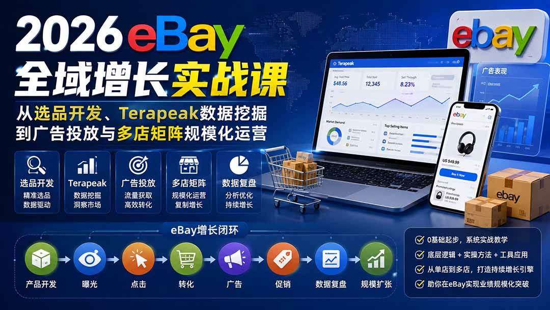 （20023期）2026-Vincent eBay全域增长实战课-无水印：从选品开发、Terapeak数据挖掘到广告投放与多店矩阵规模化运营-小灰云创