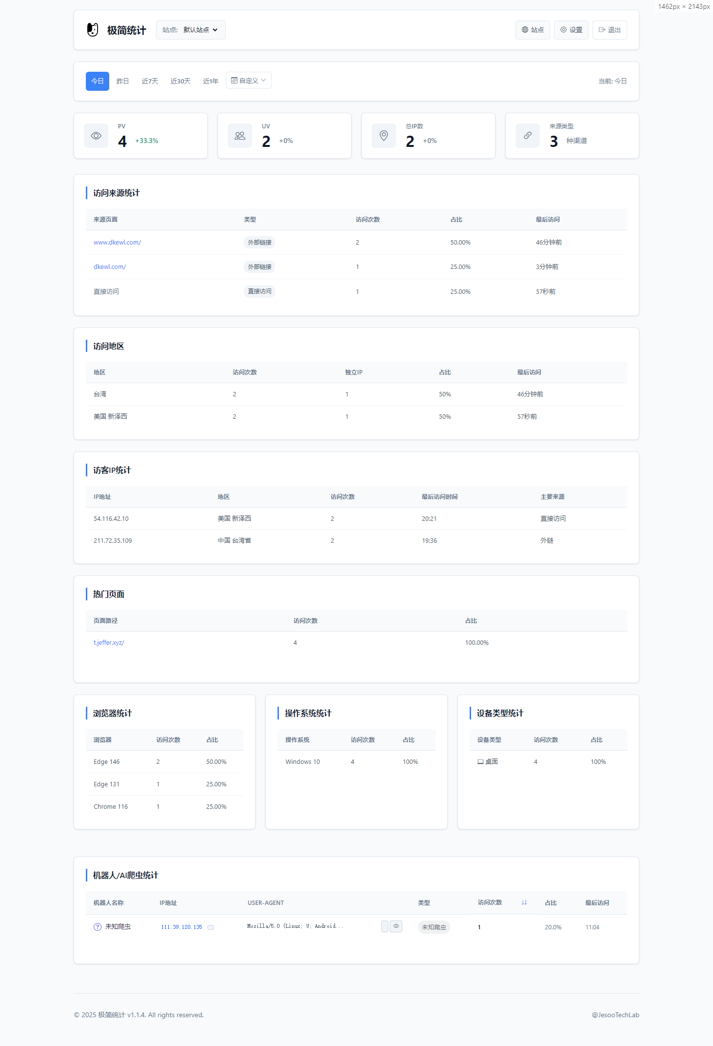 PHP网站统计系统源码 极简统计 支持本地部署-小灰云创