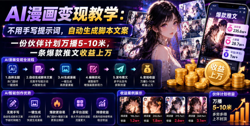 AI漫画变现教学：不用手写提示词，自动生成脚本文案，一份伙伴计划万播5-10米，一条爆款推文收益上W-小灰云创