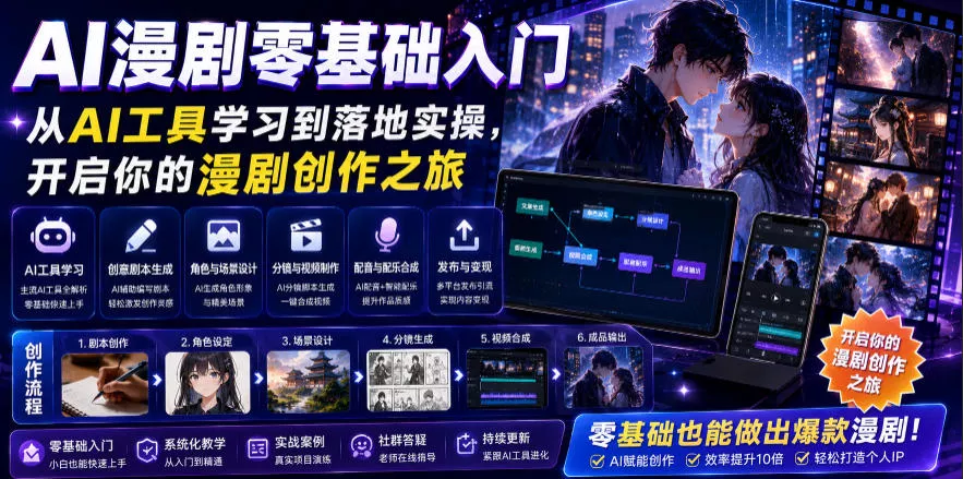 AI漫剧零基础入门，从AI工具学习到落地实操，开启你的漫剧创作之旅-小灰云创