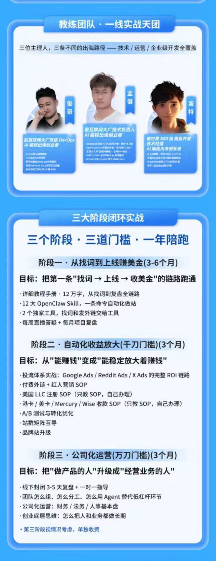 （19787期）AI编程领航计划｜海外独立站实战｜多Agent一键建站｜站点开发测试｜冷启动引流｜数据复盘｜出海变现完整教程