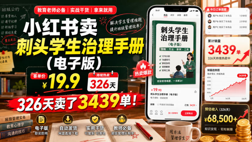 小红书卖刺头学生治理手册(电子版),客单价19.9,326天卖了3439单!-小灰云创