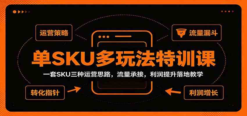 单SKU多玩法特训课：一套SKU三种运营思路，流量承接，利润提升落地教学-小灰云创