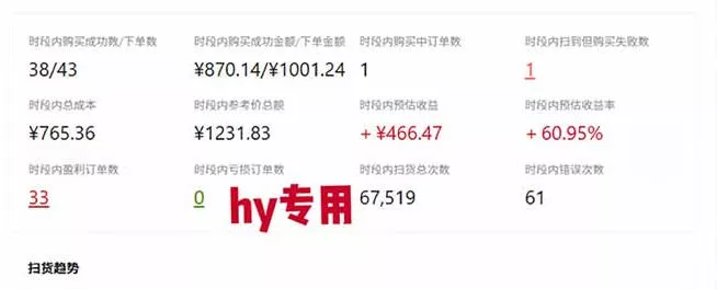 三款长期稳定AI自动化游戏,日入1k,毫无保留的全部教给你!【揭秘】 三款长期稳定AI自动化游戏,日入1k,毫无保留的全部教给你!【揭秘】