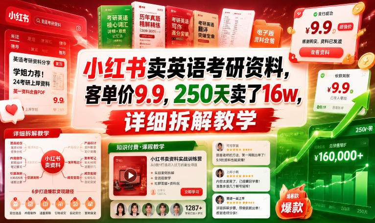 小红书卖英语考研资料,客单价9.9,250天卖了16w,详细拆解教学-小灰云创