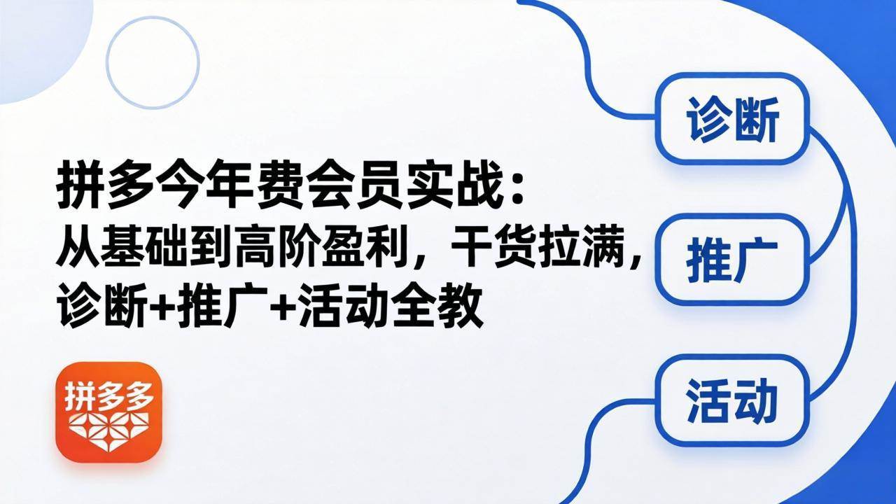 （18467期）拼多多年费会员实战(更新26年5月15)：从基础到高阶盈利，干货拉满，诊断+推广+活动全教-小灰云创