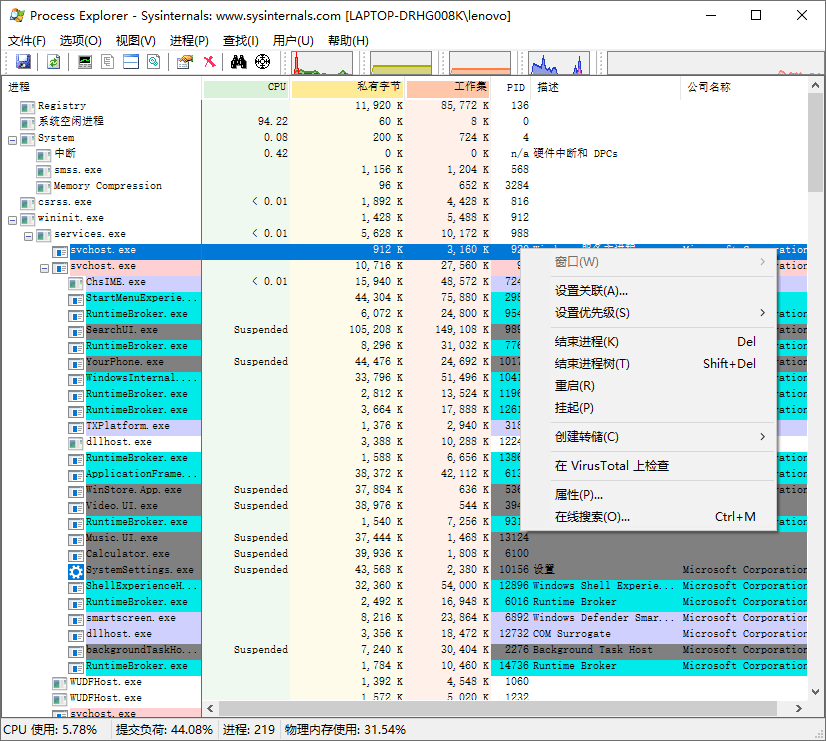 Process Explorer v17.12汉化版-小灰云创