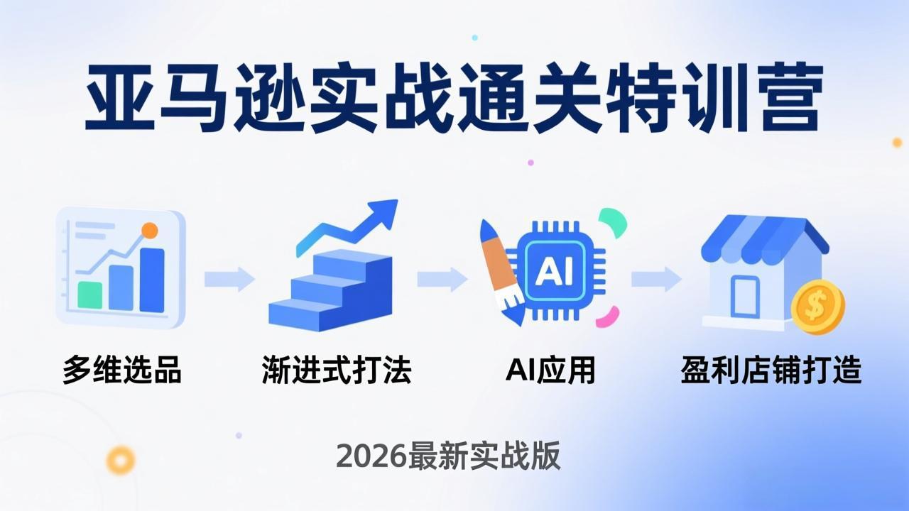 亚马逊实战通关特训营：26年4月更新，多维选品+渐进式打法+AI应用，从0到1打造盈利店铺-小灰云创