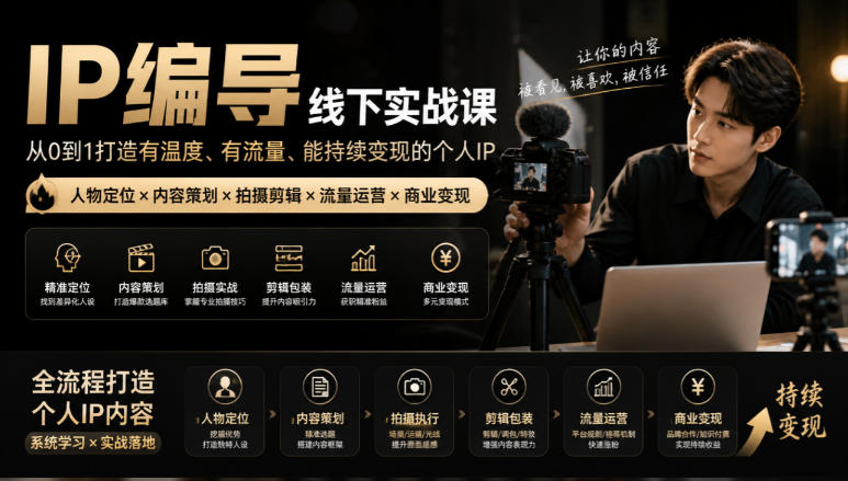 【无水印】IP编导线下实战课，从人物定位到短视频拍摄剪辑，全流程打造有温度、有流量、能持续变现的个人IP内容-小灰云创