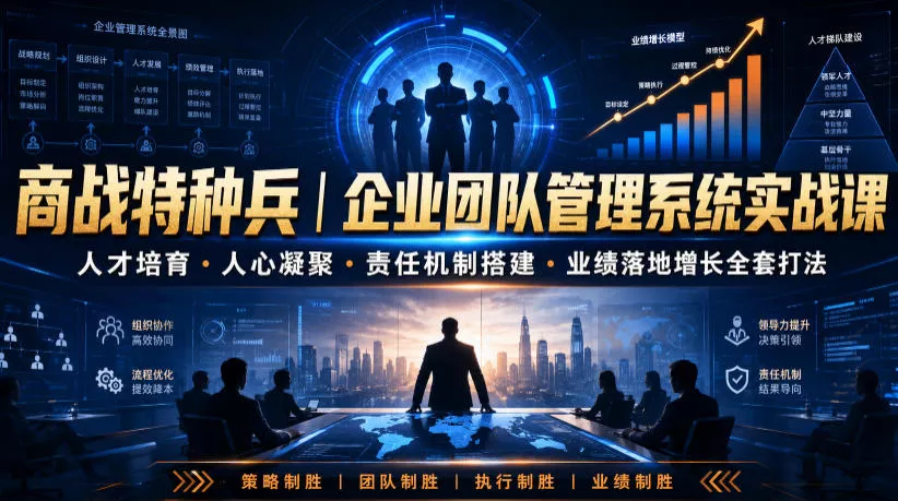 商战特种兵|企业团队管理系统实战课人才培育・人心凝聚・责任机制搭建・业绩落地增长全套打法-小灰云创
