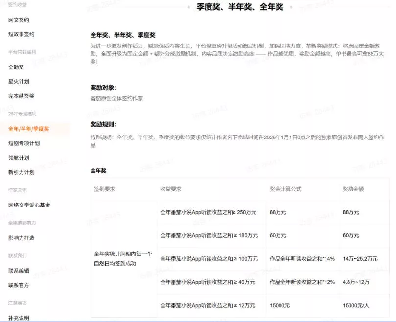 AI小说短故事项目，大佬亲测月入1-3W，零基础教你用AI批量产出优质短故事，实现一稿多吃多渠道变现