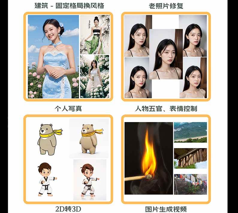 （20824期）【无水印】AI商业视觉设计实战课：从SD基础部署到ComfyUI+Flux工作流，掌握摄影电商建筑AI创作