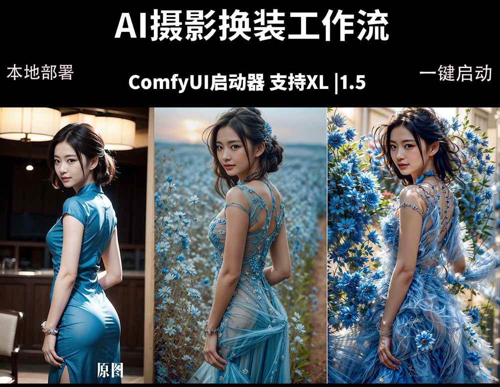 （18268期）ComfyUI人像写真摄影工作流：本地一键部署，换装换场景换脸全搞定，影楼效率翻倍-小灰云创