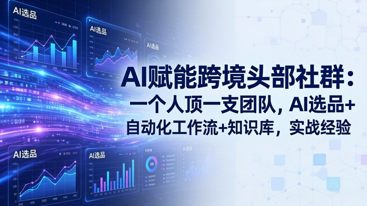 AI赋能跨境头部社群-更新4月23：一个人顶一支团队，AI选品+自动化工作流+知识库，实战经验-小灰云创