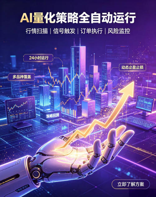 全自动EA量化系统，解锁稳健交易新范式，24小时不断交易，日入500+，当天收益当天到账，无需熬夜盯盘，解放双手，时间自由【揭秘】-小灰云创