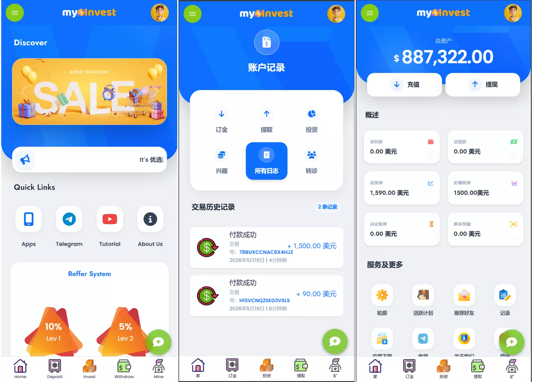 多语言自定义产品系统/企鹅养殖投资返利/一键安装-小灰云创