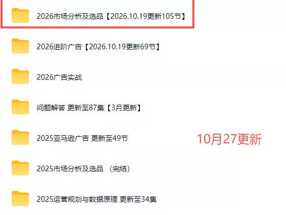 2026亚马逊视频教程，学习我们的商业模式，以及2026最新的选品及运营经验(更新1027)