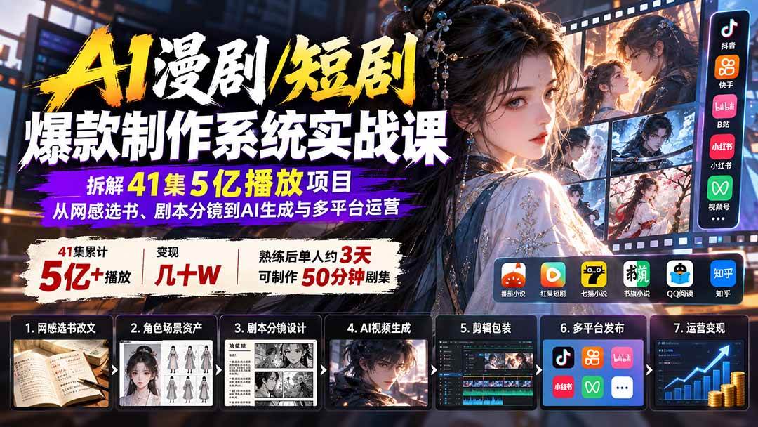 (20633期)AI漫剧/短剧爆款制作系统实战课:拆解41集5亿播放项目,从网感选书、剧本分镜到AI生成与多平台运营-小灰云创