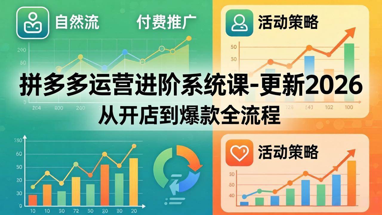 （18157期）拼多多运营进阶系统课-更新2026：从开店到爆款全流程，自然流+付费推广+活动策略-小灰云创