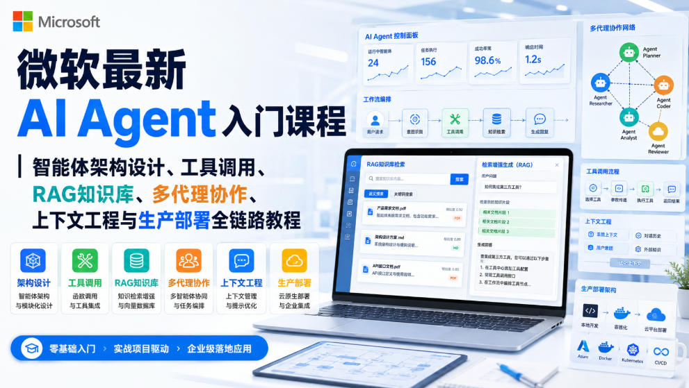 微软最新AI Agent入门课程｜智能体架构设计、工具调用、RAG知识库、多代理协作、上下文工程与生产部署全链路教程【英文】-小灰云创
