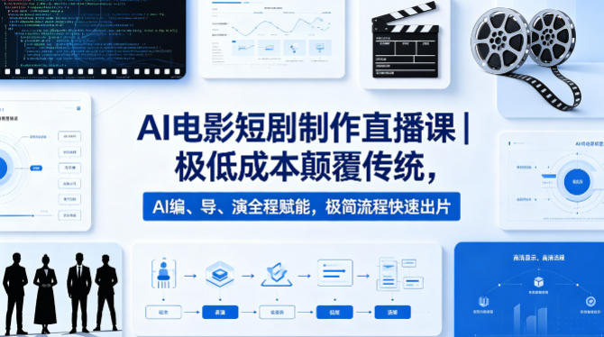AI电影短剧制作直播课｜极低成本颠覆传统，AI编、导、演全程赋能，极简流程快速出片-小灰云创