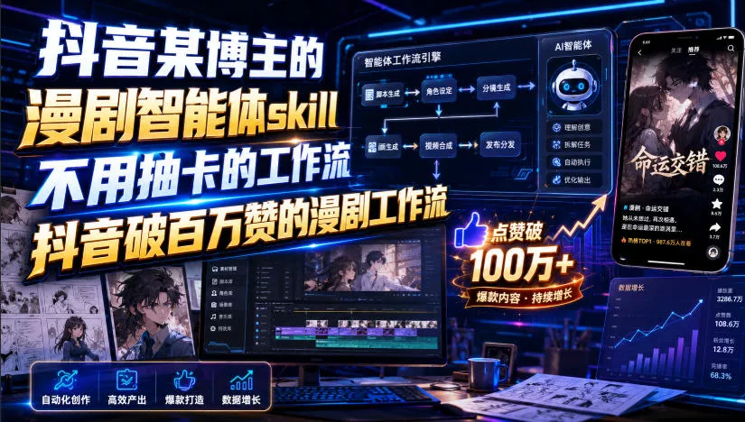 抖音某博主的漫剧智能体skill，不用抽卡的工作流，抖音破百万赞的漫剧工作流-小灰云创