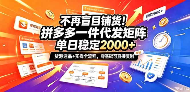 (20955期)不再盲目铺货!拼多多一件代发矩阵落地攻略,提供优质货源店铺运营全流程,零基础可直接复制-小灰云创