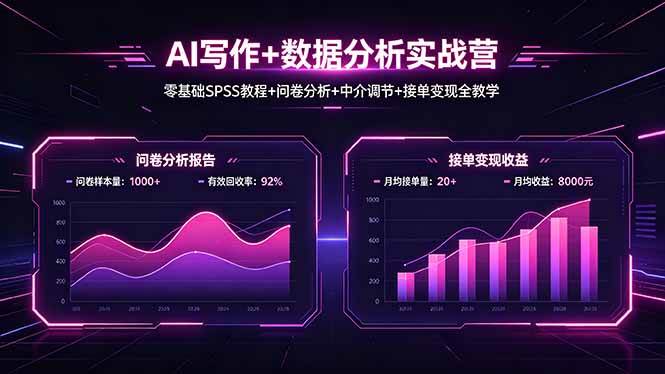 （18311期）AI写作+数据分析实战营，零基础SPSS教程+问卷分析+中介调节+接单变现全教学-小灰云创