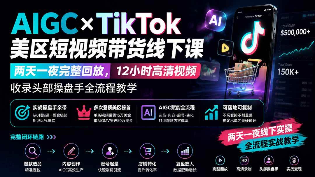（19778期）AIGC×TikTok美区短视频带货线下课；两天一夜完整回放，12小时高清视频收录头部操盘手全流程教学-小灰云创