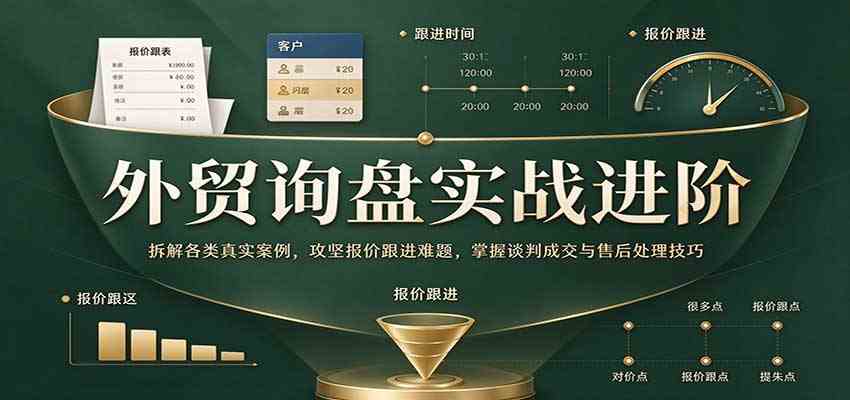 外贸询盘实战进阶：拆解各类真实案例，攻克报价跟进难题，掌握谈判成交与售后处理技巧-小灰云创