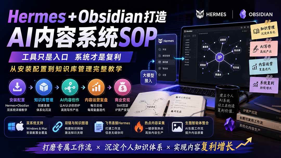 (19861期)Hermes+Obsidian打造AI内容系统SOP;工具只是入口系统才是复利,从安装配置到知识库管理完整教学-小灰云创