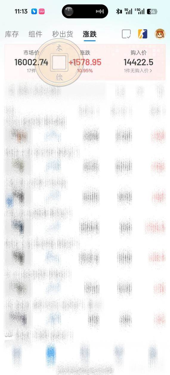 (20842期)CS2倒货,稳健的搬砖副业,每轮收益为10-100%+,小本金即可入局 (20842期)CS2倒货,稳健的搬砖副业,每轮收益为10-100%+,小本金即可入局