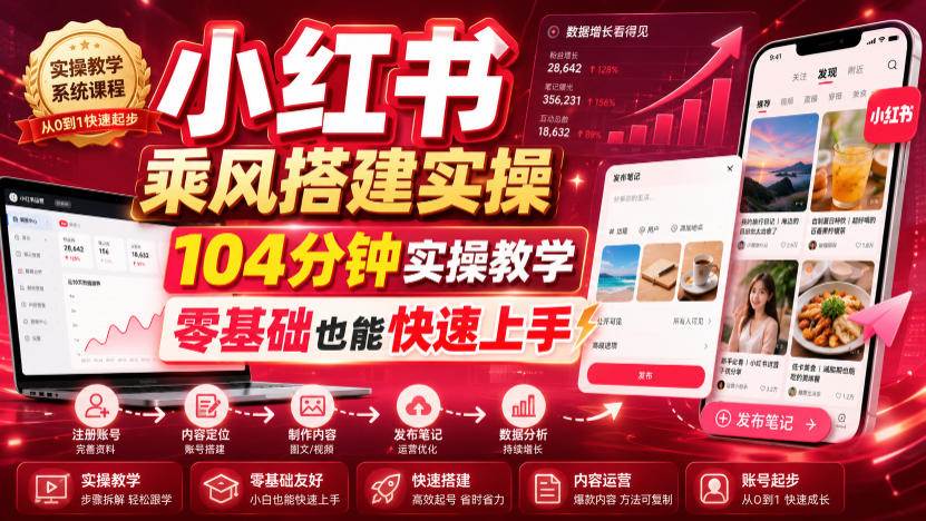 （19396期）小红书乘风搭建实操，104分钟实操教学，零基础也能快速上手-小灰云创