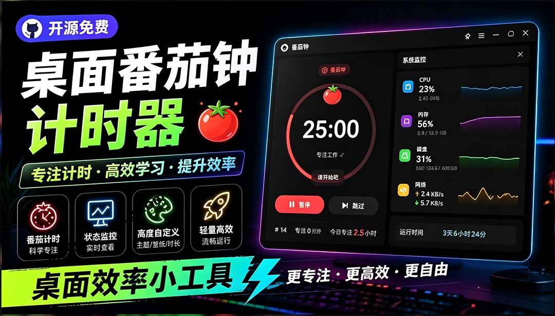 （19564期）仅1.16MB，开源极简的桌面时钟、番茄钟计时器，还支持系统监控显示，桌面效率小工具 Catime-小灰云创