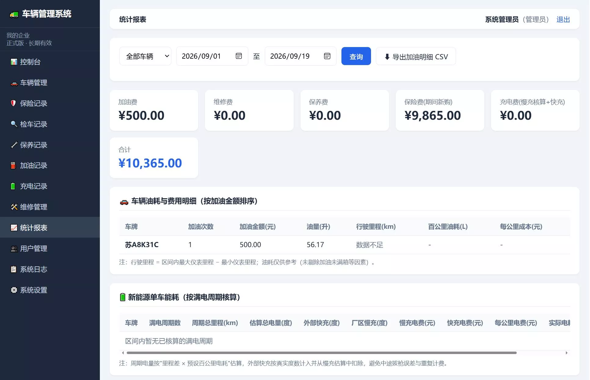 车辆管理系统网站源码 车辆管理系统网站源码